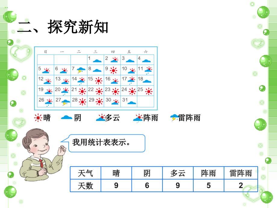 《条形统计图》课件1_第4页