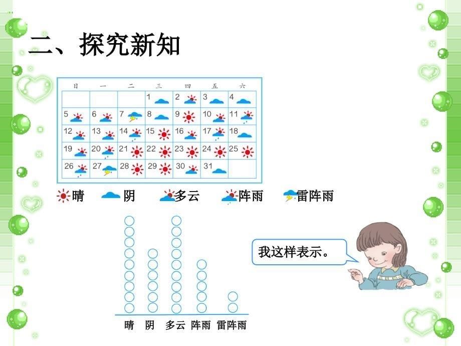 《条形统计图》课件1_第5页