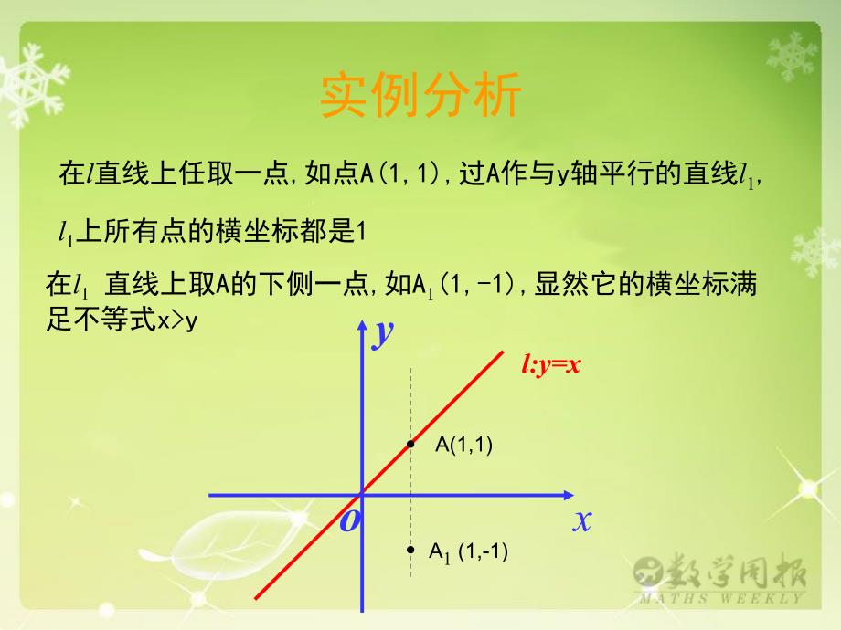 4.1二元一次不等式(组)与平面区域_第3页