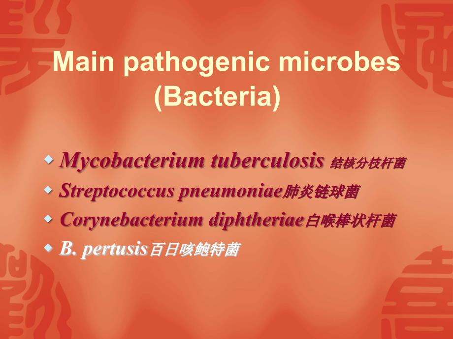 通过呼吸道感染的微生物_第2页