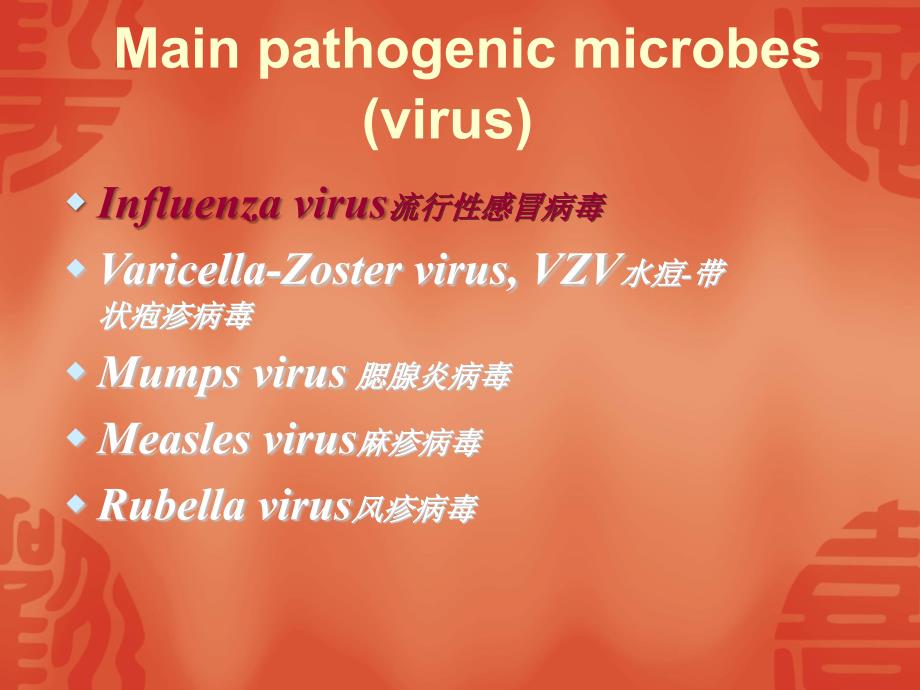 通过呼吸道感染的微生物_第3页