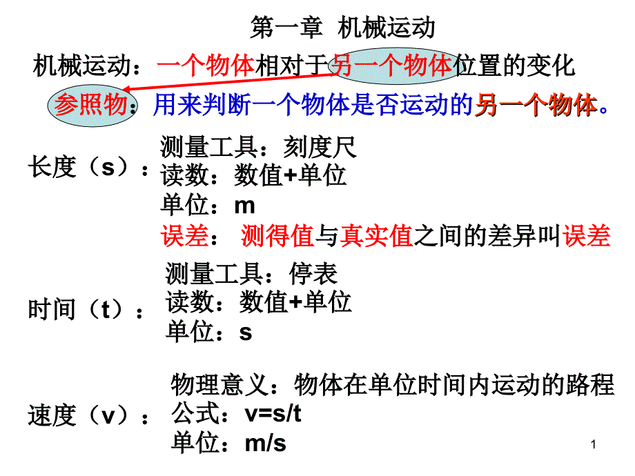 初中物理机械运动复习分享资料_第1页