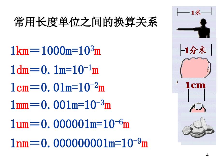 初中物理机械运动复习分享资料_第4页