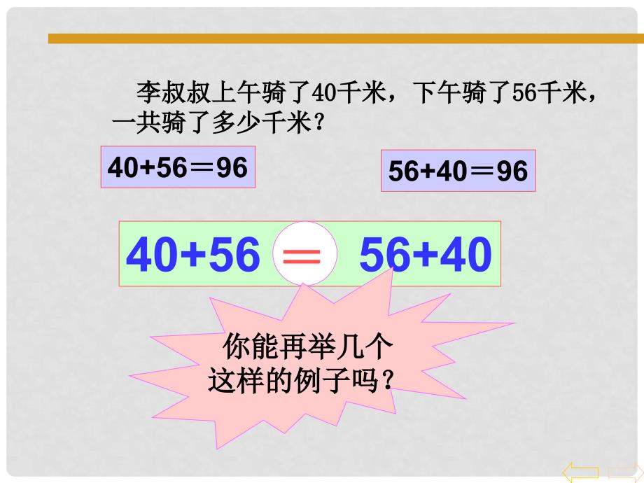 四年级数学下册 加法运算定律 1课件 人教新课标版_第3页