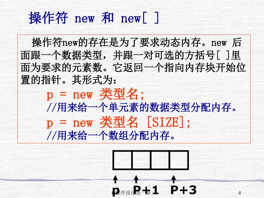 C程序设计第一章课件_第4页