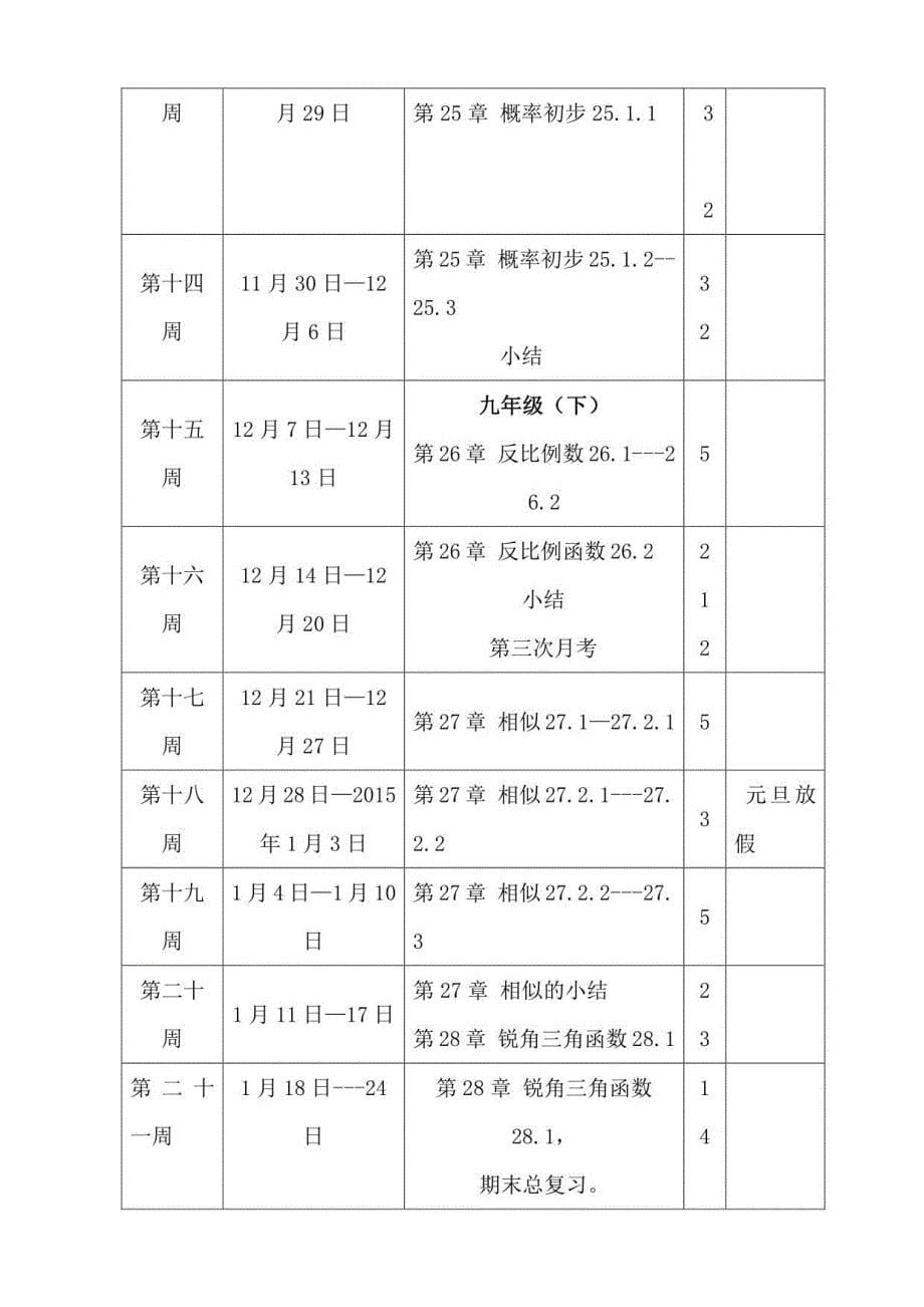 部编人教版九年级数学上册教学设计（全册教案）_第5页