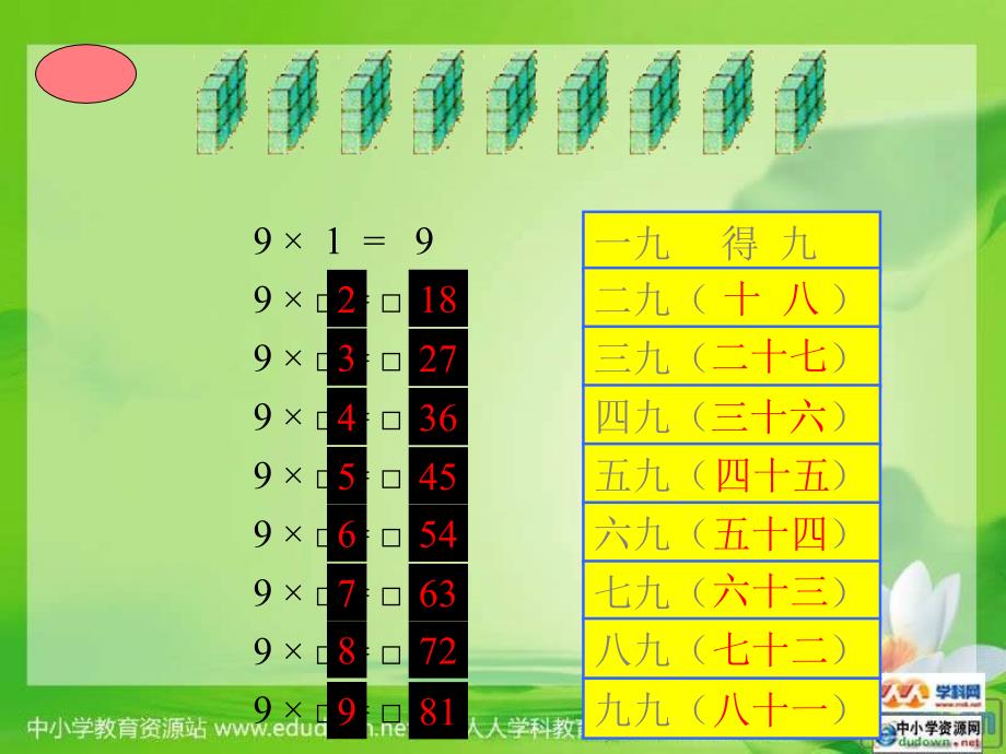 冀教二年下用口诀求商课件之七_第3页