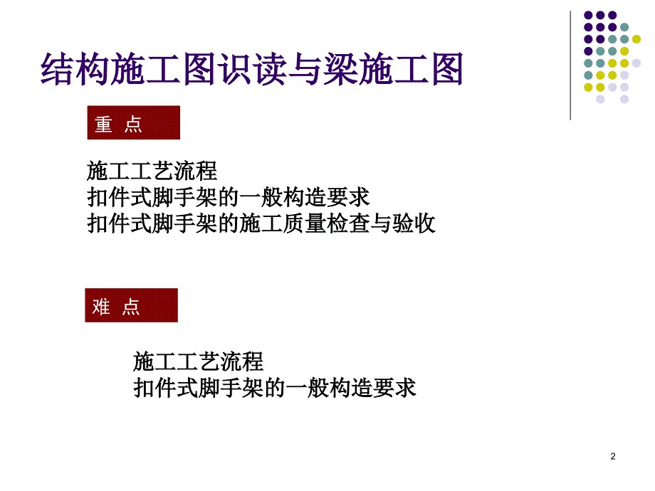 脚手架安装验收与拆除_第2页