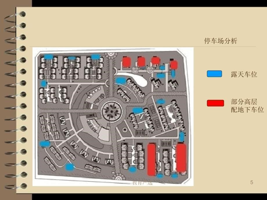 小区规划案例分析【稻谷书屋】_第5页