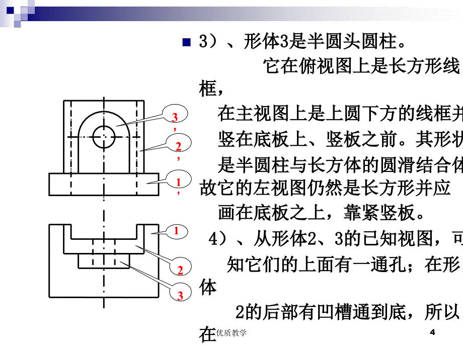 机械制图5-8补画第三视图【章节优讲】_第4页