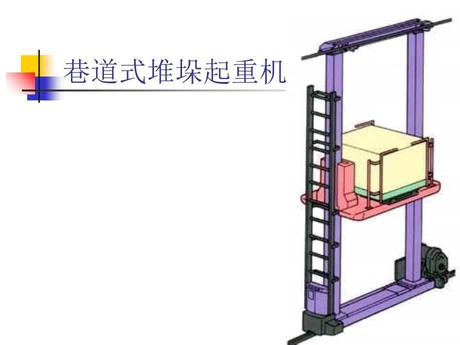 仓储自动化设备PPT课件_第5页