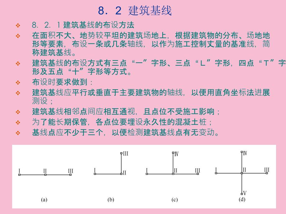 建筑施工控制测量ppt课件_第4页