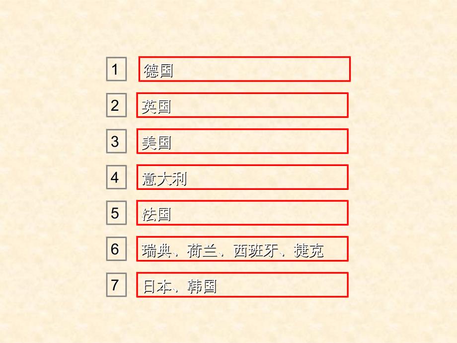 各国汽车品牌赏析课件_第2页