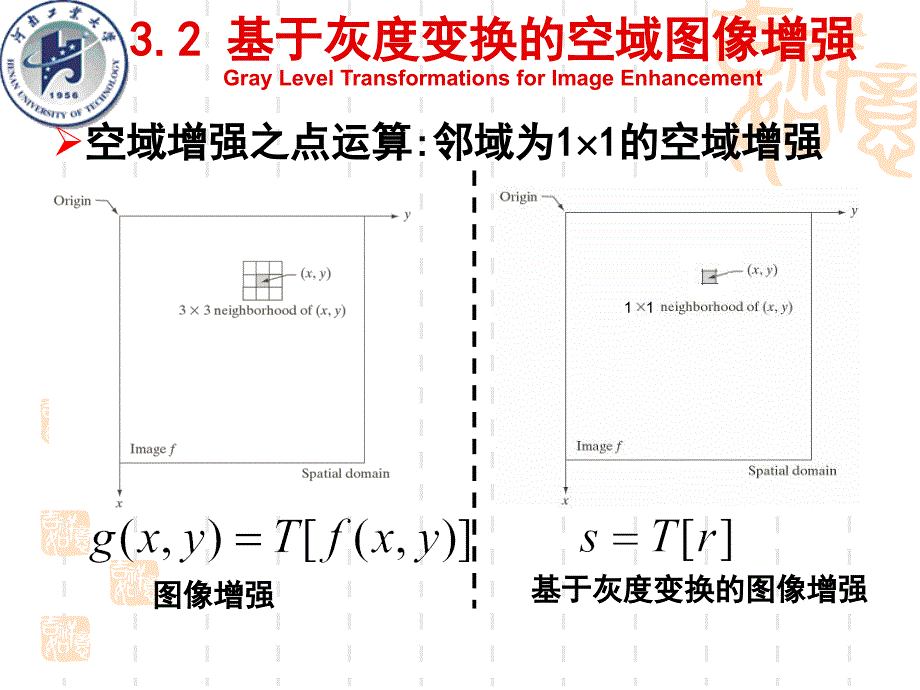 数字图像处理3_第4页