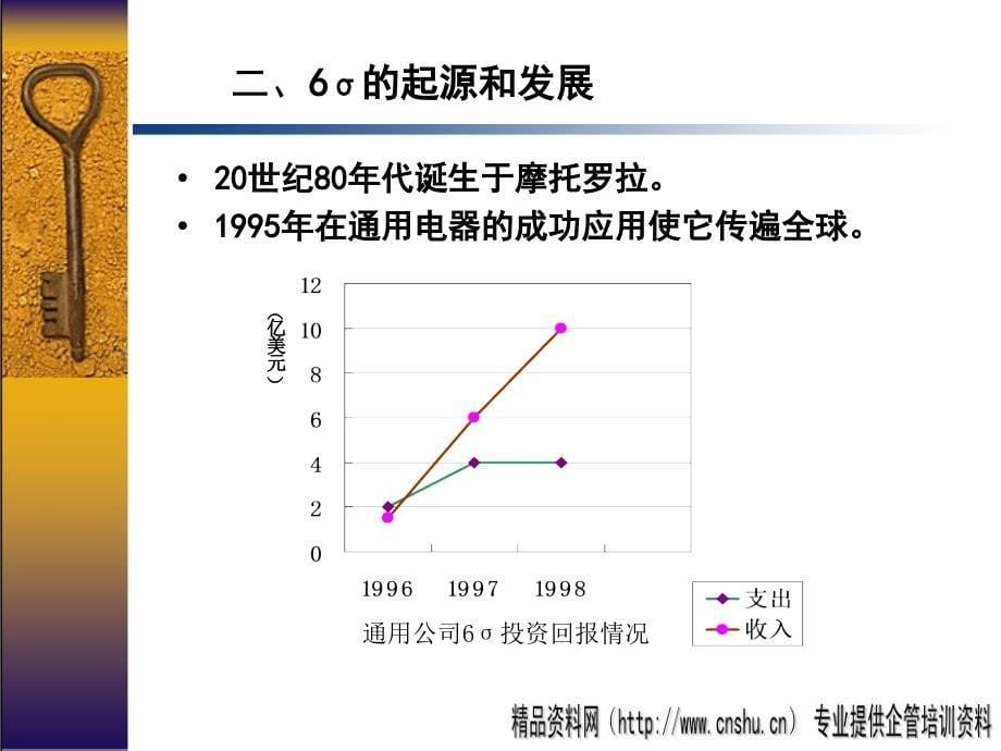 6西格玛与3S课程PPT课件_第5页