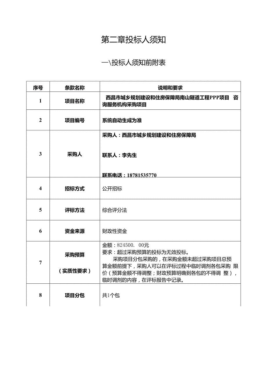 项目名称西昌市城乡规划建设和住房保障局南山隧道工程_第5页