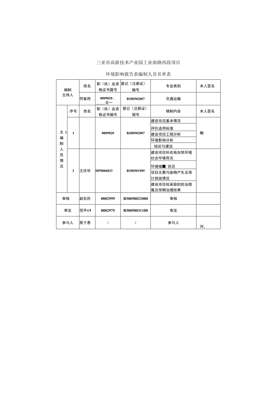 三亚市高新技术产业园工业南路西段项目公开稿_第3页