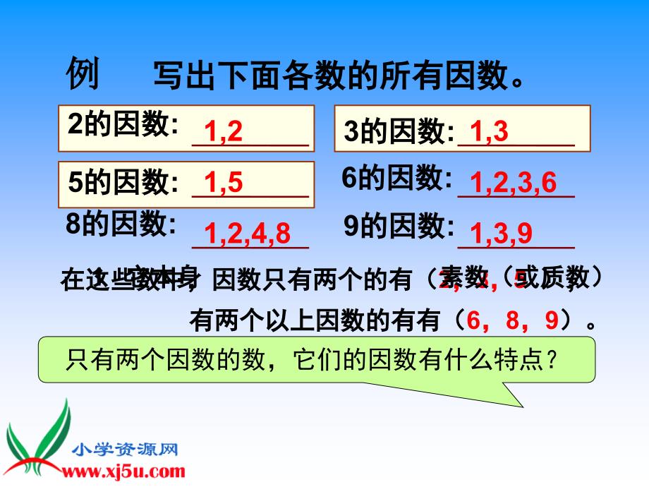 （苏教版）五年级数学下册课件素数和合数4_第2页