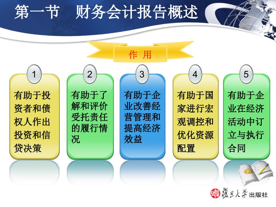 财务会计报告ppt_第4页