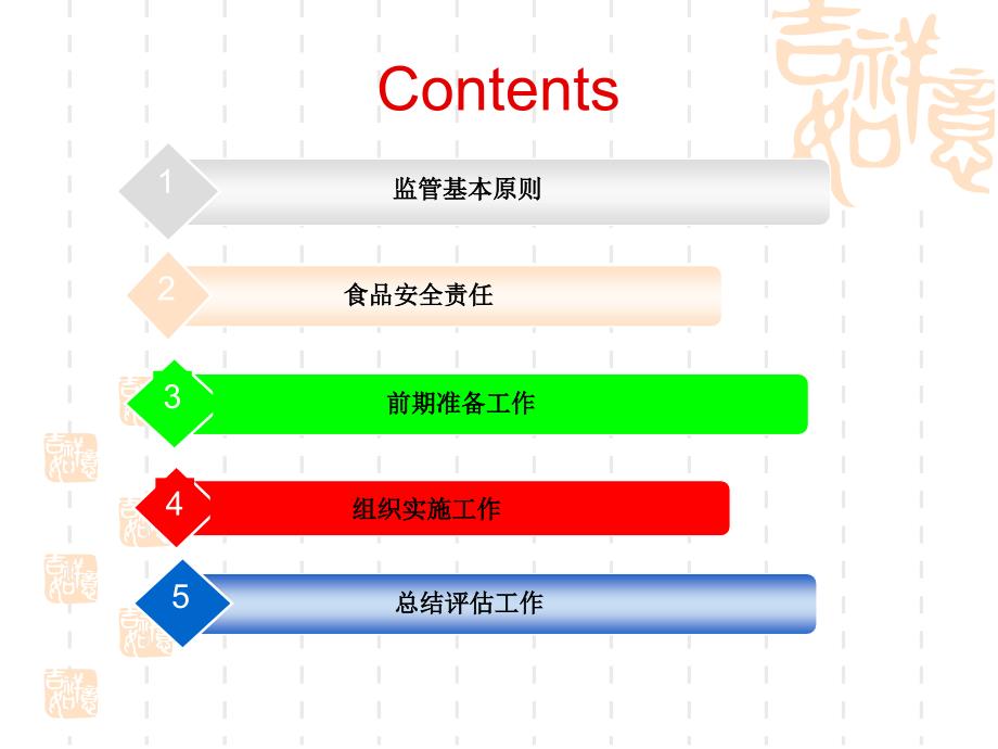 重大活动餐饮服务食品安全监督管理规范培训_第3页