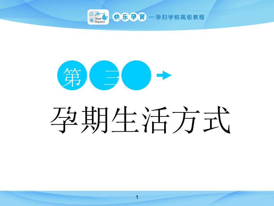 快乐孕育孕妇学校高级教程第三讲孕期生活方式PPT课件_第1页