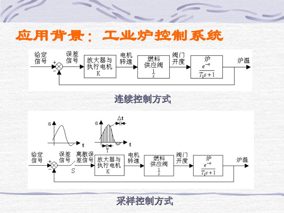 离散系统及其在生物与经济中应用_第2页