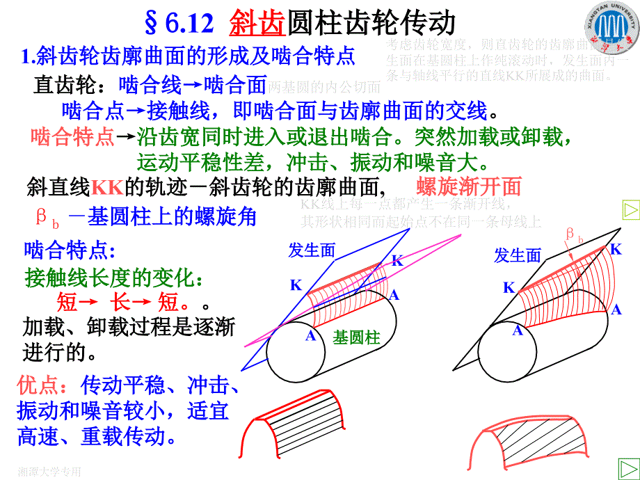 机械设计基础：第6章 齿轮传动7_第1页