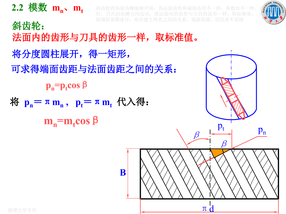 机械设计基础：第6章 齿轮传动7_第2页