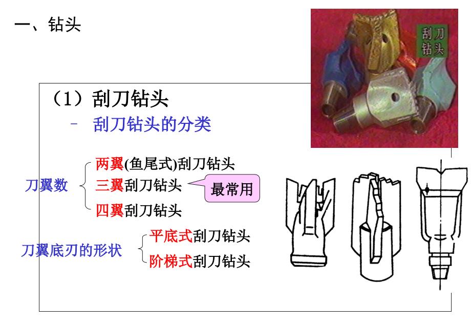 《钻具与井口工具》PPT课件_第2页