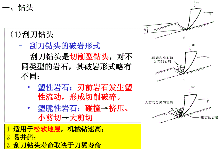 《钻具与井口工具》PPT课件_第3页