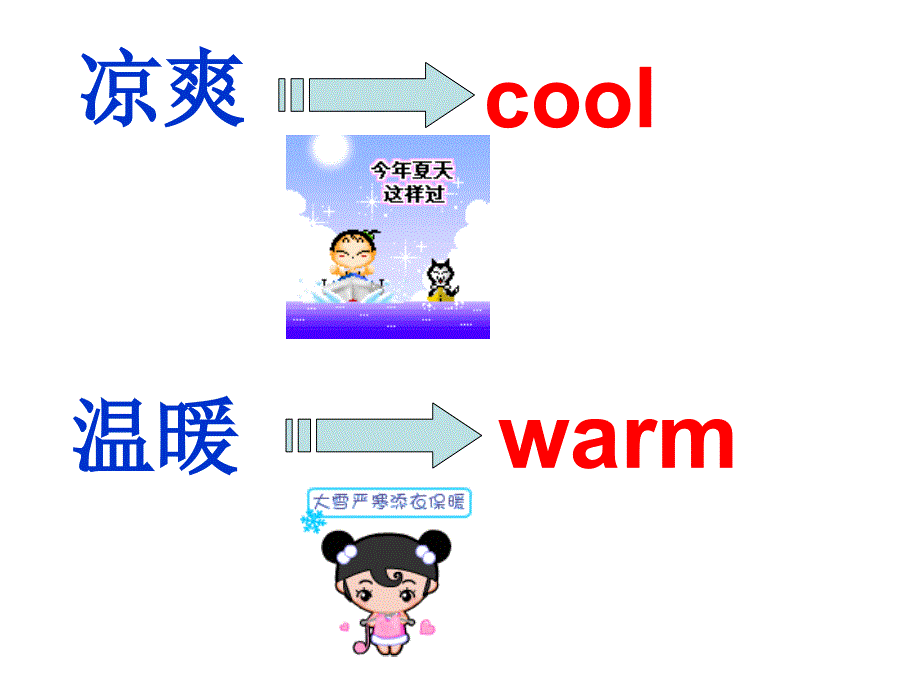 三年级上册英语课件－Lesson 16 Warm and Cool｜冀教版三起(共13张PPT)教学文档_第3页