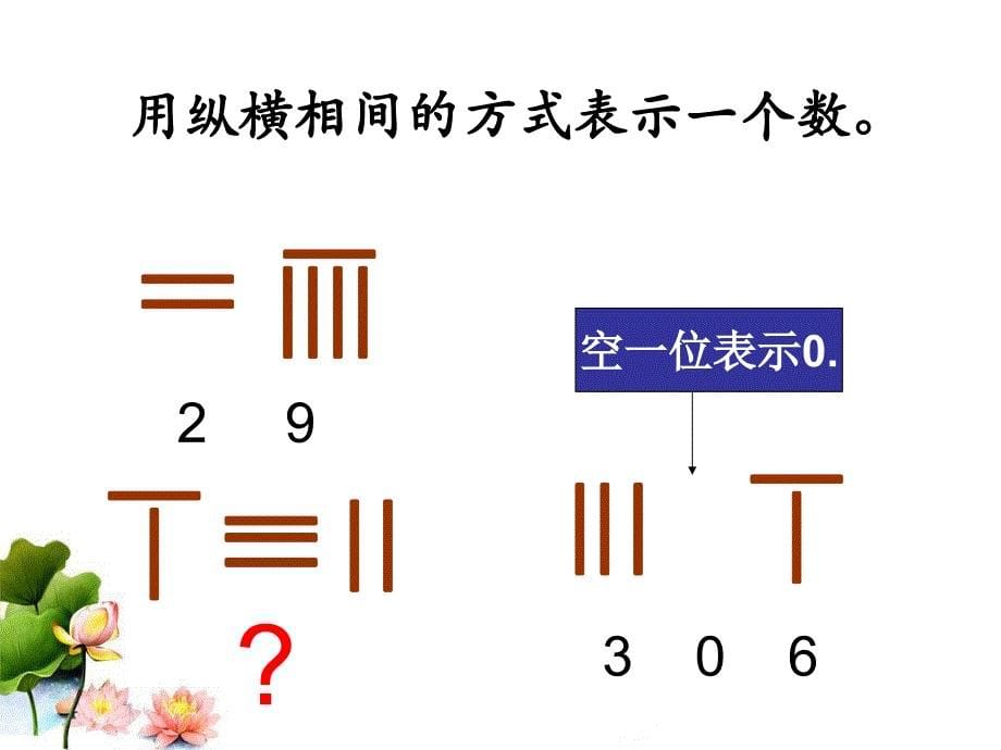 计算工具的认识ppt_第5页