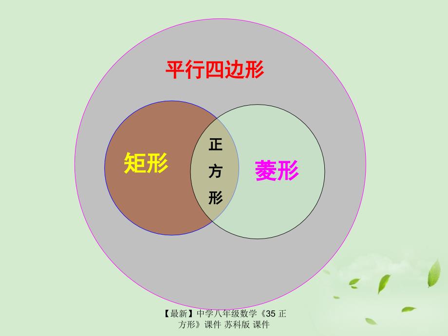 最新八年级数学35正方形苏科版_第4页