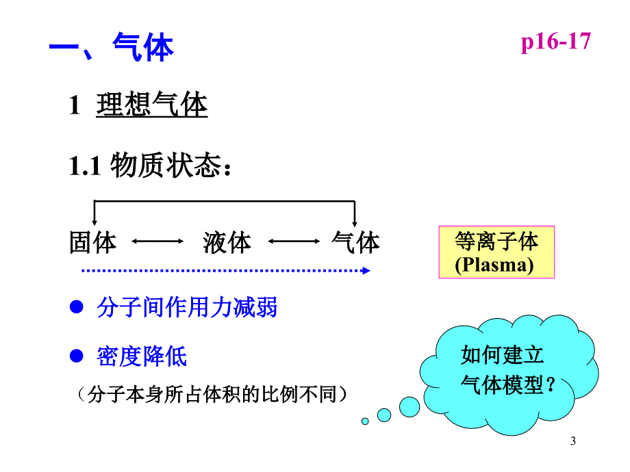 第二章物质的状态气体、液体、溶液0914_第3页