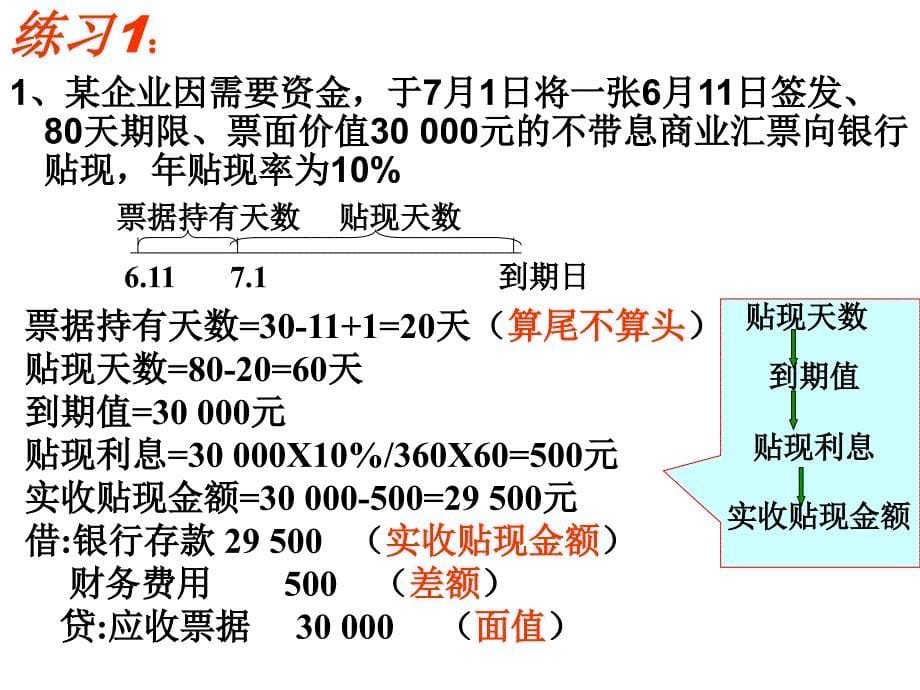 应收票据贴现的核算-教案.ppt_第5页