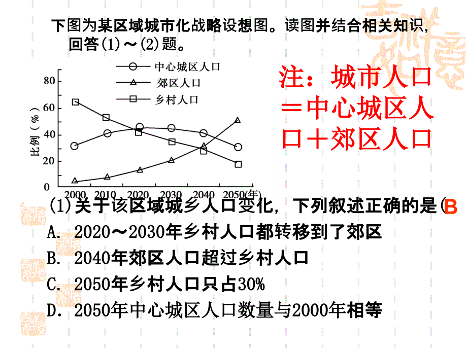 用高三一轮复习城市化_第3页