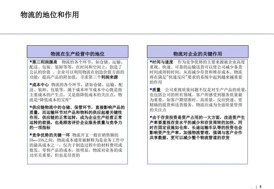 物流行业研究报告2017课件PPT_第5页