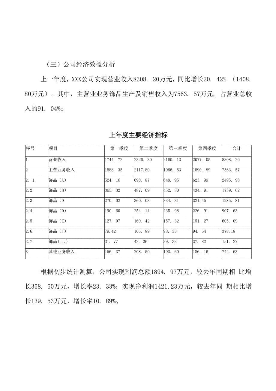 饰品项目可行性研究报告样例参考模板_第5页