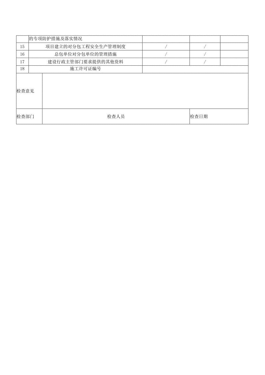 项目管理公司监理项目施工现场安全质量标准化达标资料_第5页