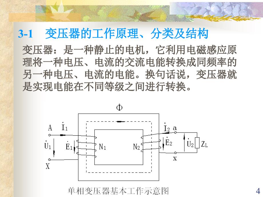 第三章变压器PPT课件_第4页