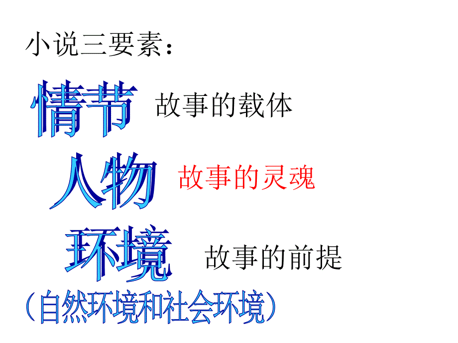 《故乡》课件_第3页