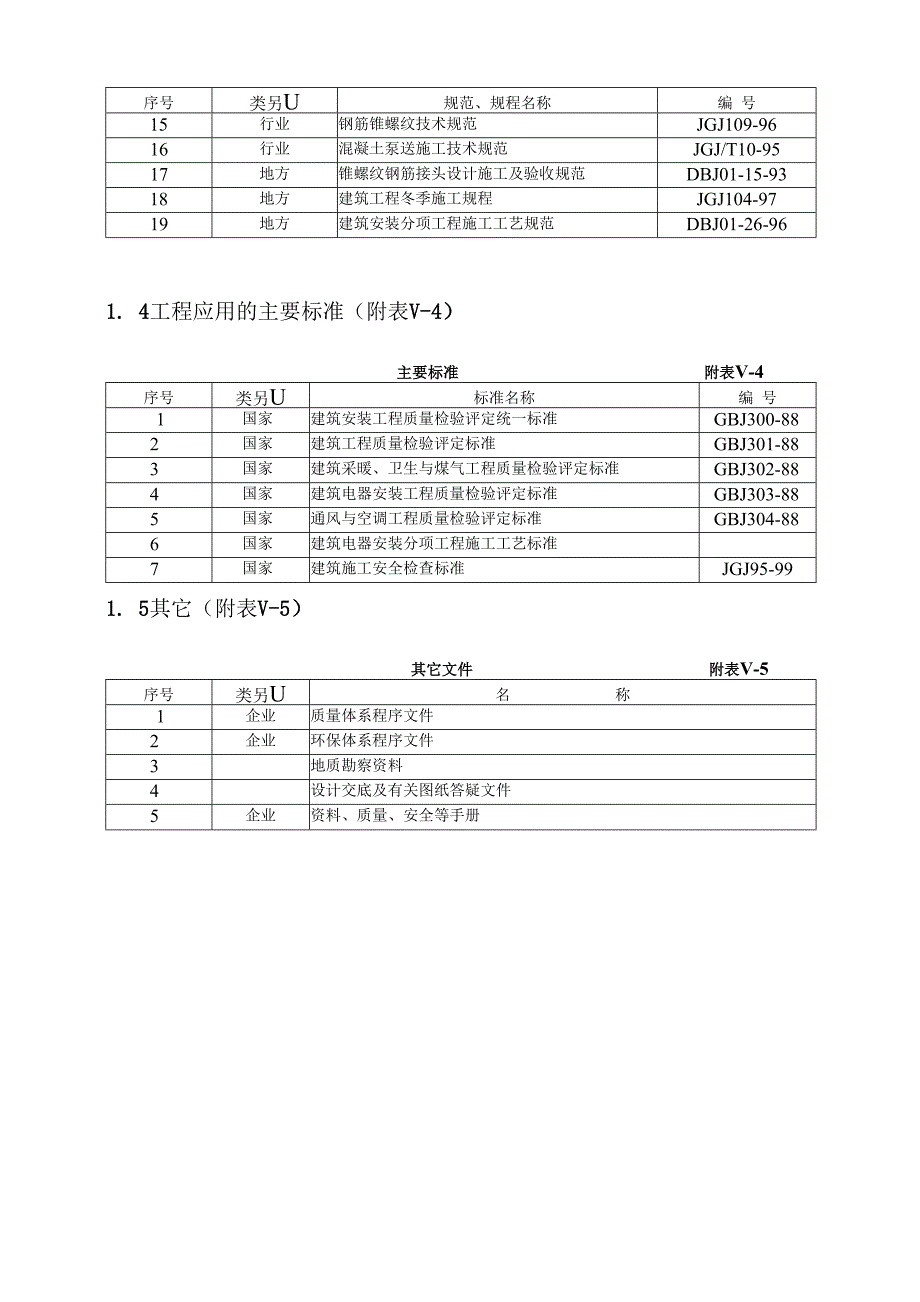 高层框剪结构房产大厦施工组织设计范本_第3页