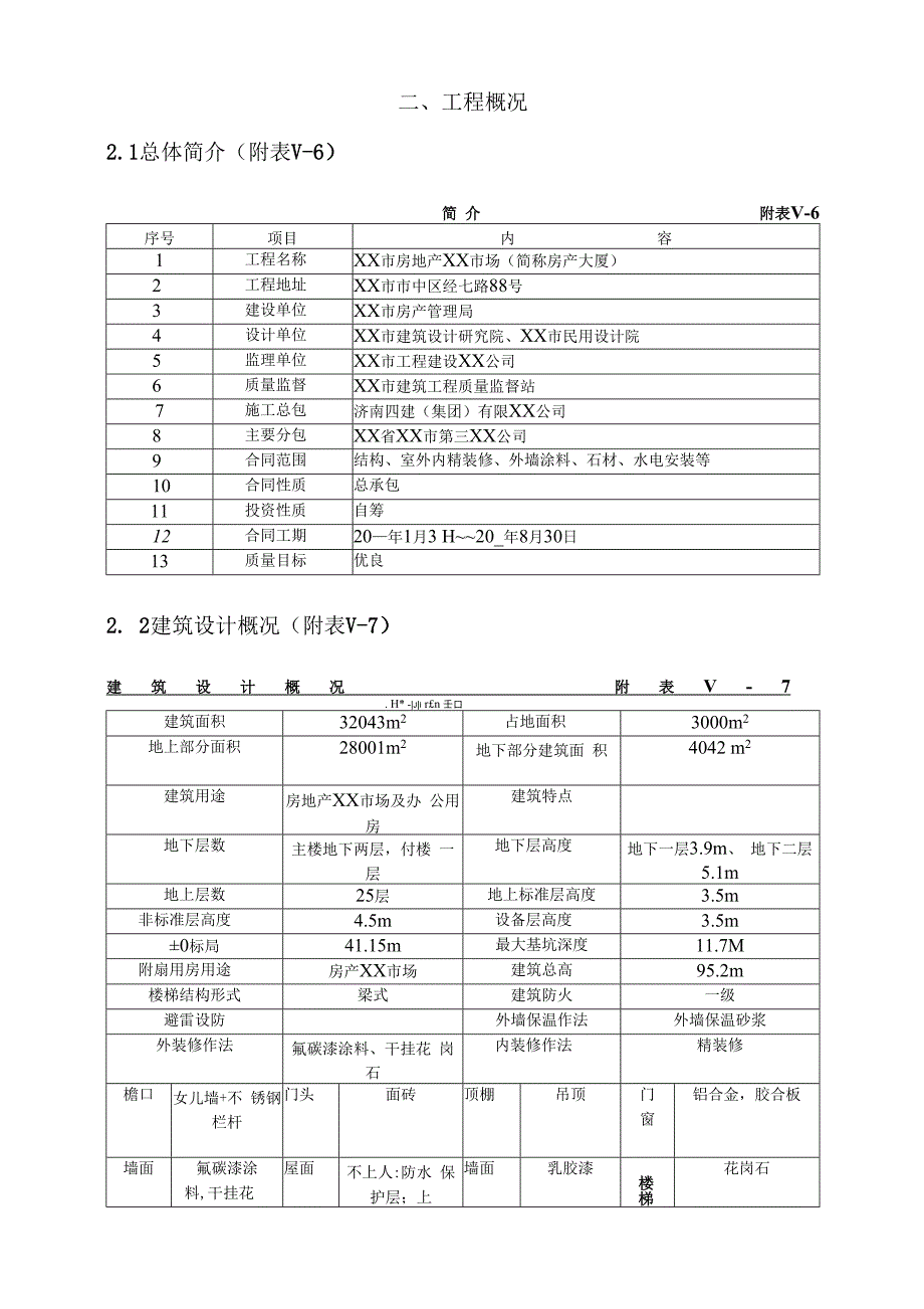 高层框剪结构房产大厦施工组织设计范本_第4页