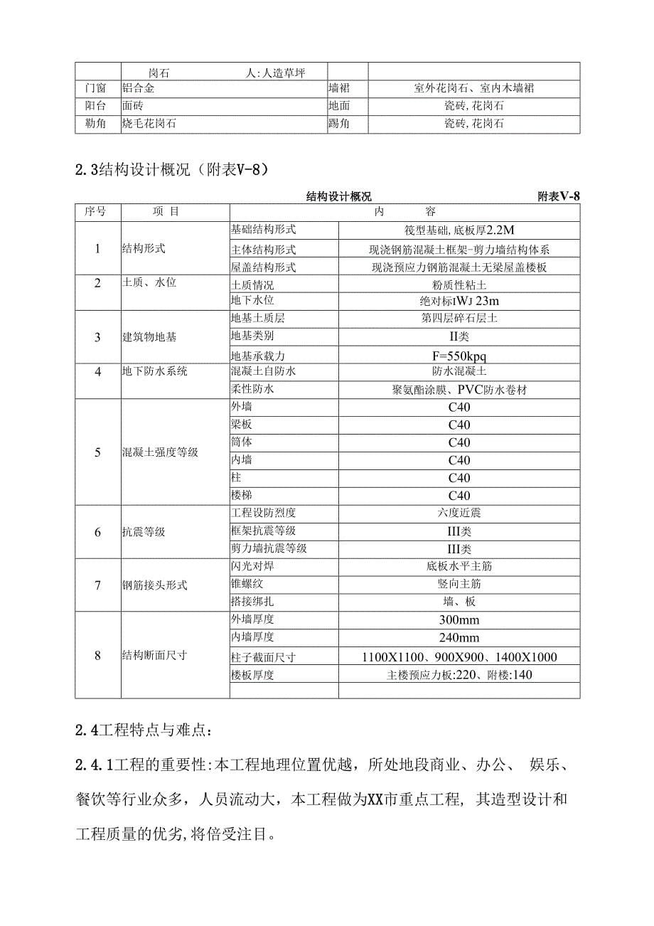 高层框剪结构房产大厦施工组织设计范本_第5页