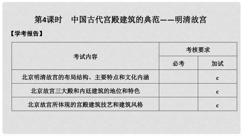 高中历史 第5章 中国著名的历史遗迹 第4课时 中国古代宫殿建筑的典范——明清故宫课件 新人教版选修6_第1页