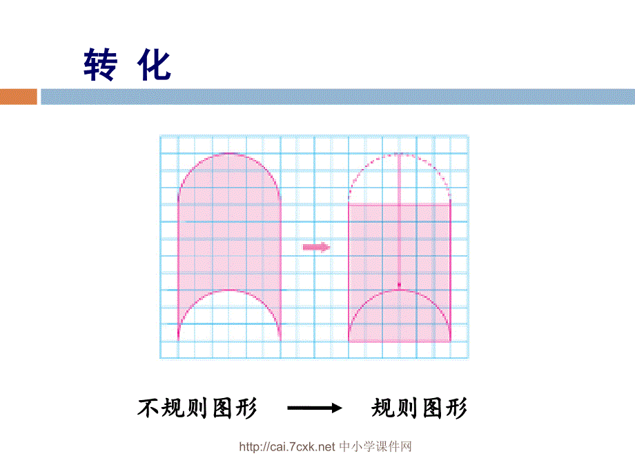 苏教版数学五下第7单元解决问题的策略用转化的策略求简单数列的和课件_第2页