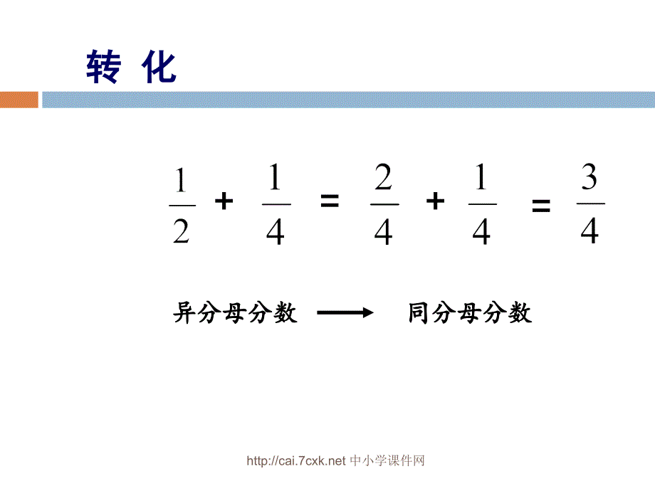 苏教版数学五下第7单元解决问题的策略用转化的策略求简单数列的和课件_第4页