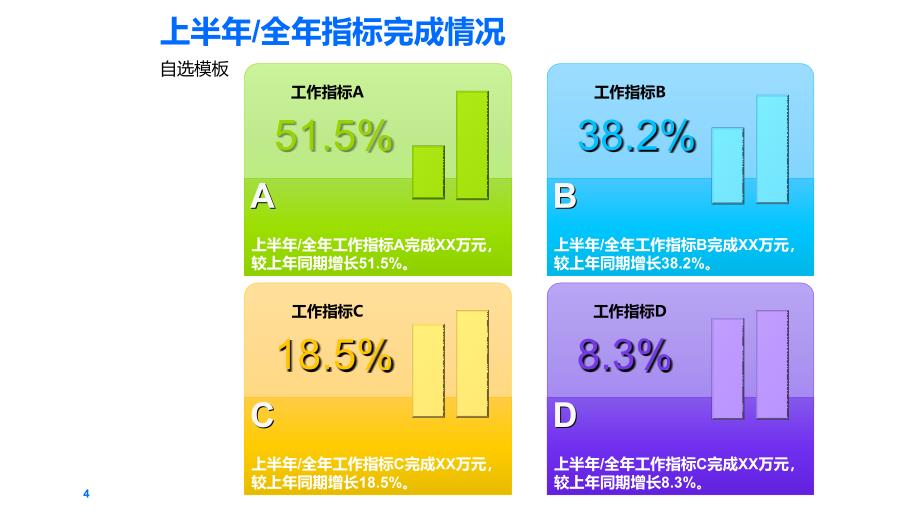 向导型工作报告PPT模版.ppt_第4页