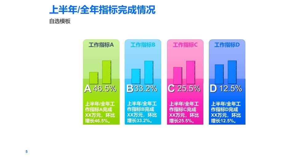 向导型工作报告PPT模版.ppt_第5页