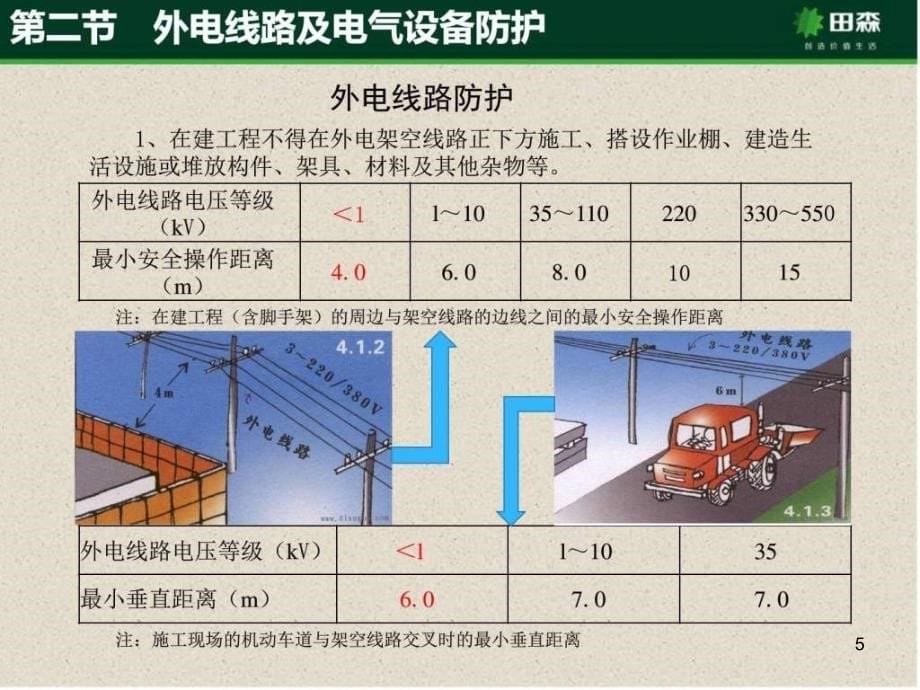 临时用电培训课件_第5页